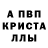 Первитин Декстрометамфетамин 99.9% OutlawMe